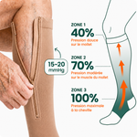 Chaussettes de compression Confort Vivélan