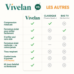 Chaussettes de compression Confort Vivélan
