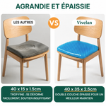 Coussin gel anti-pression Vivélan