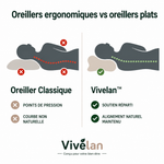 Oreiller cervical ergonomique Vivélan