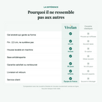 Comparatif : coussin gel Vivélan face aux coussins d'assise classiques